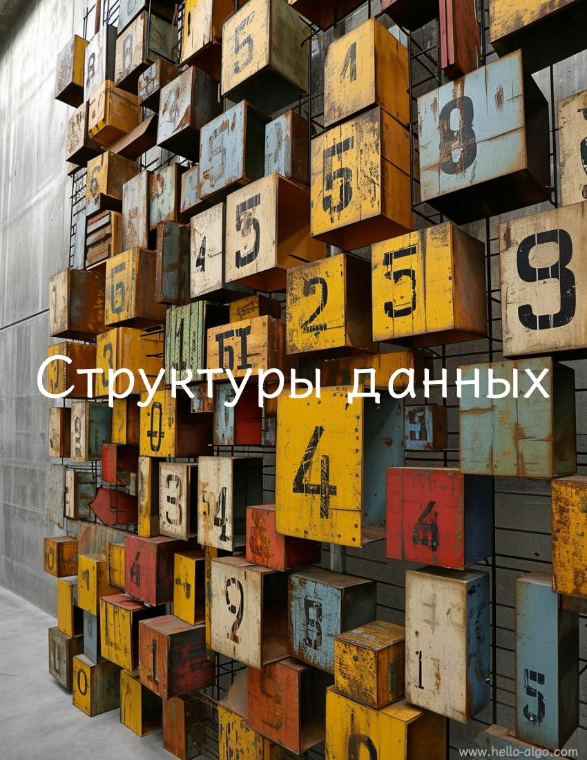Структуры данных