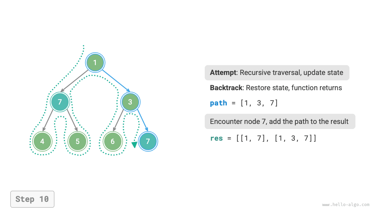 preorder_find_paths_step10