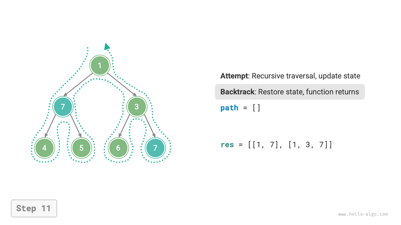 preorder_find_paths_step11