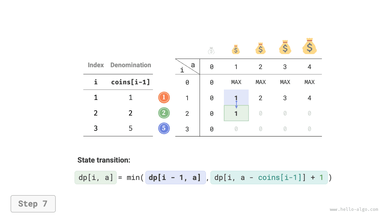 coin_change_dp_step7