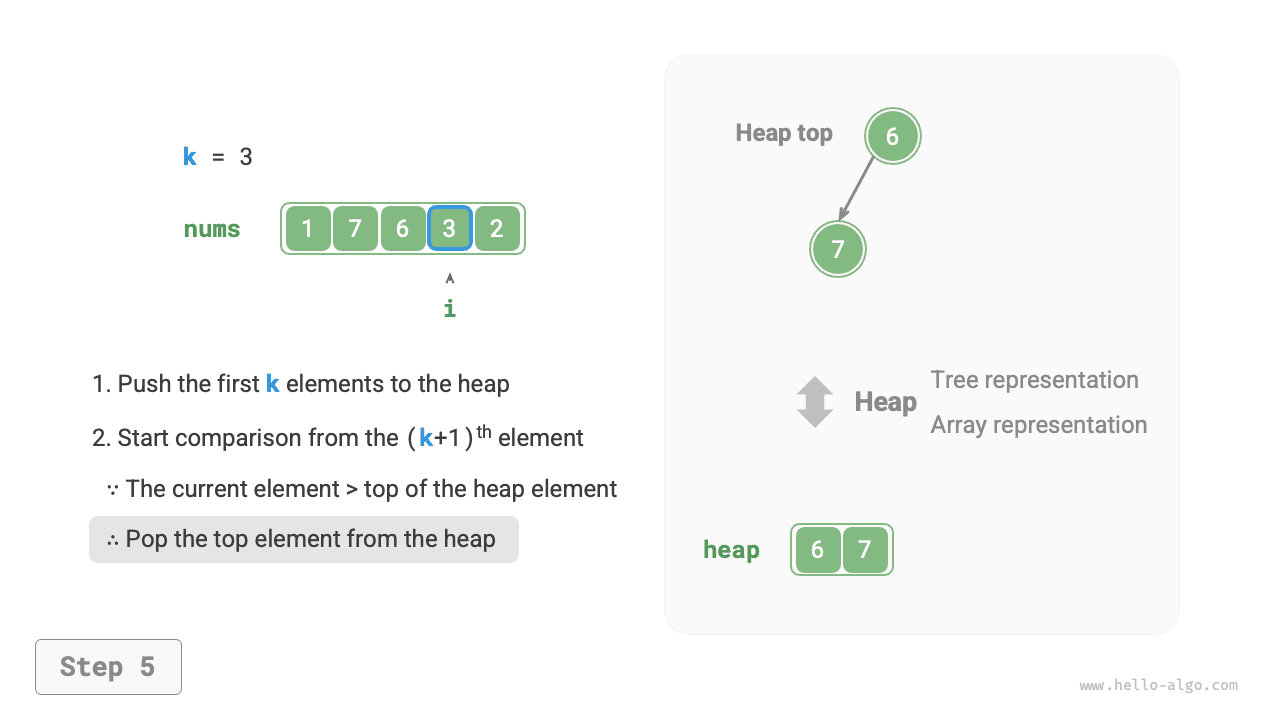 top_k_heap_step5