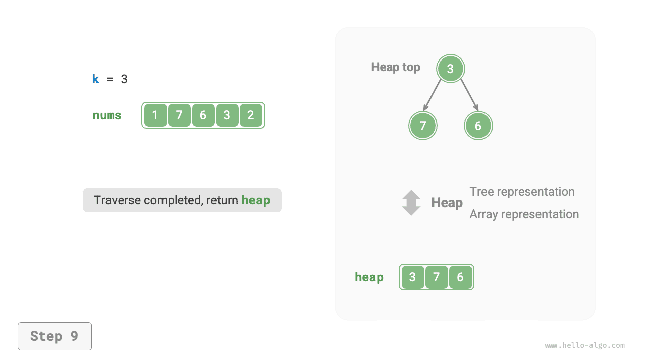 top_k_heap_step9