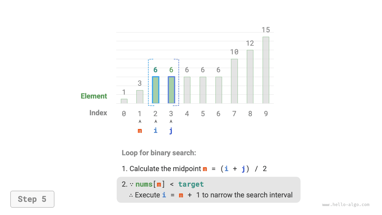 binary_search_insertion_step5